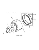 Clothes drum