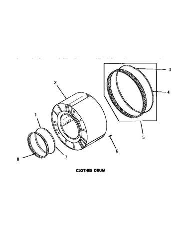 Clothes drum