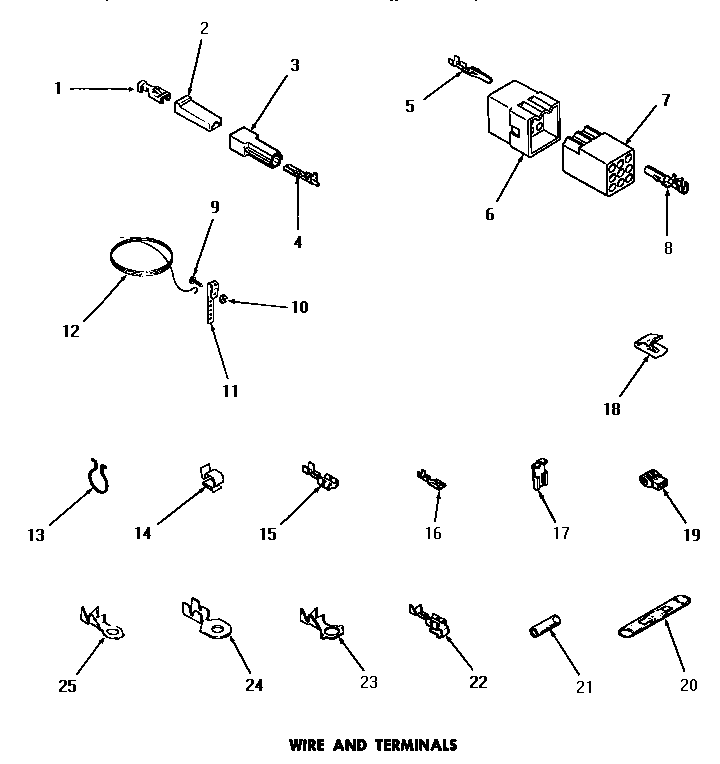 Wire & terminals