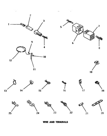 Wire & terminals