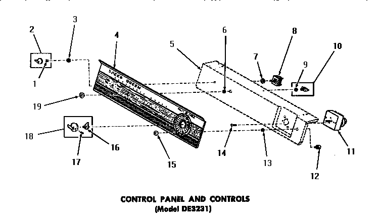 Control panel & controls