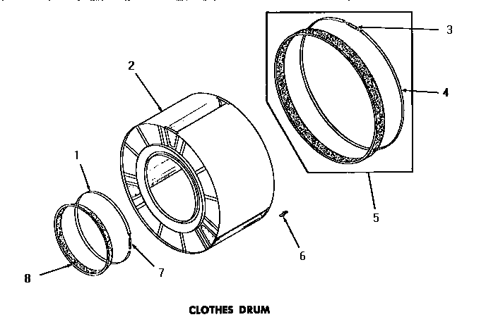 Clothes drum
