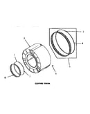 Clothes drum