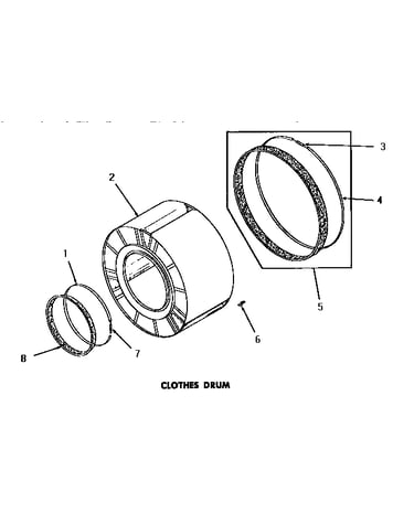 Clothes drum