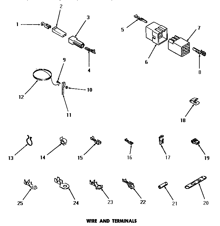 Wire & terminals