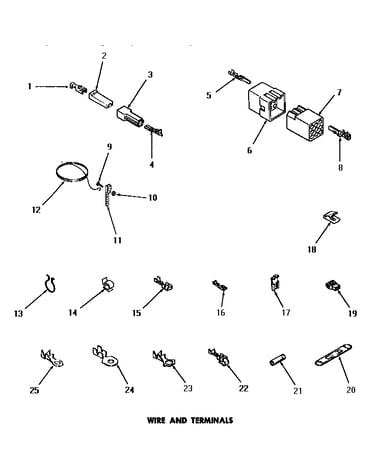 Wire & terminals