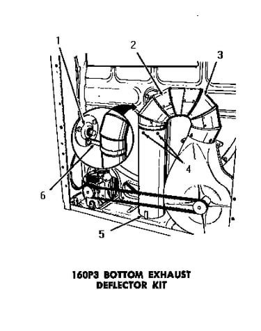 160p3 bottom exhaust deflector kit