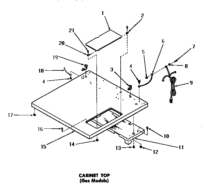 Cabinet top