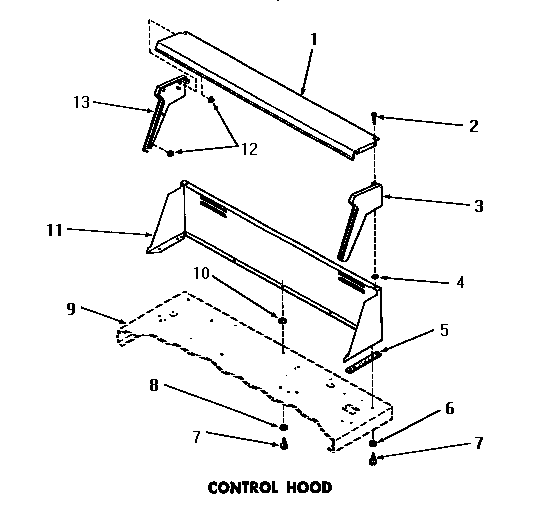 Control hood