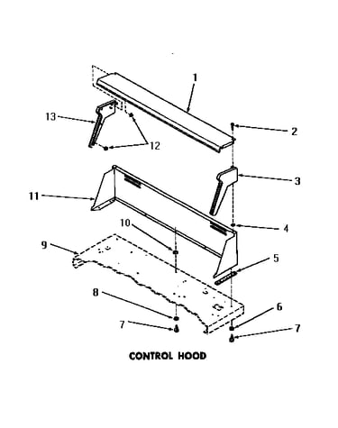 Control hood
