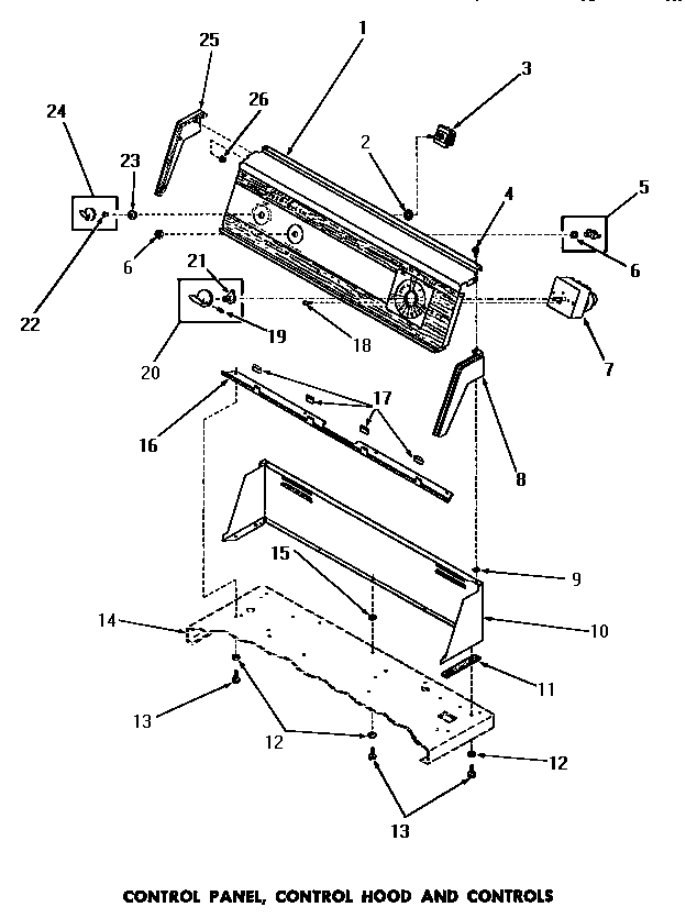 CONTROL PANEL, CONTROL HOOD & CONTROLS