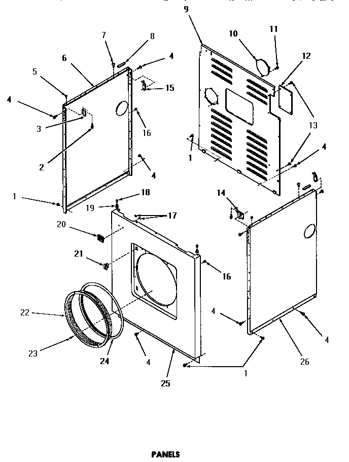 PANELS