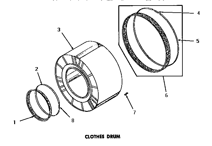 Clothes drum