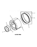 Clothes drum