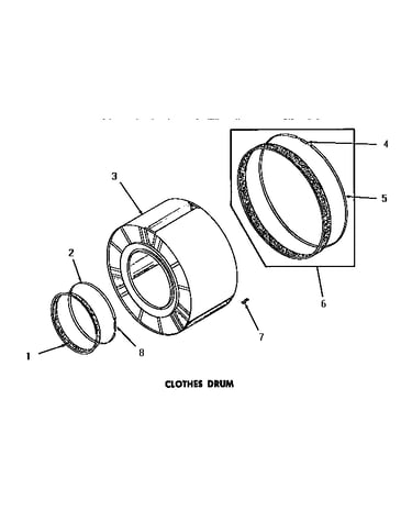 Clothes drum