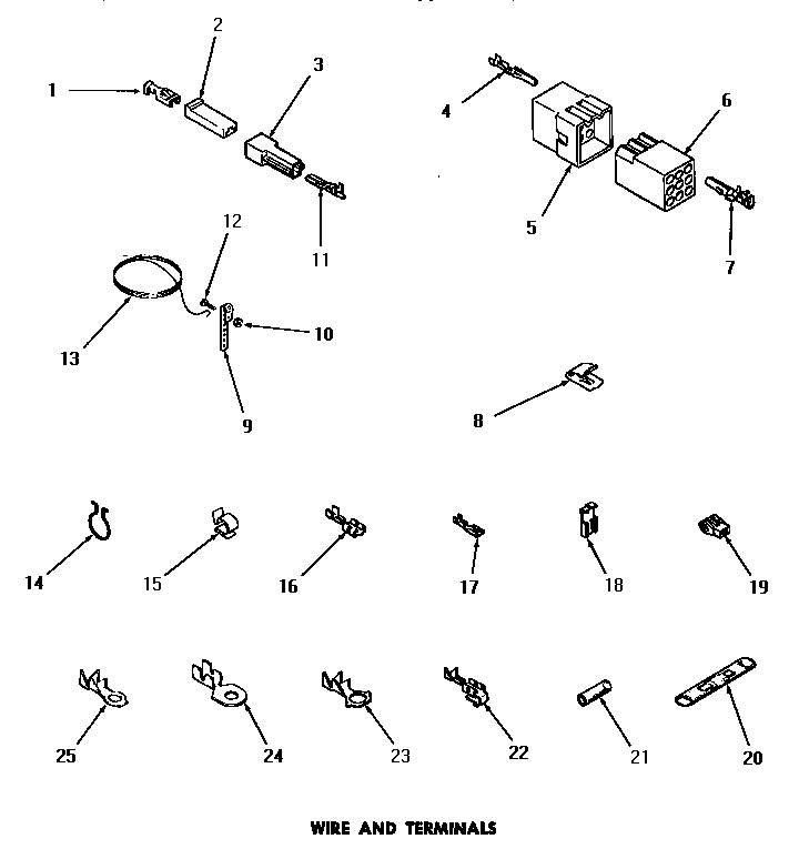 Wire & terminals
