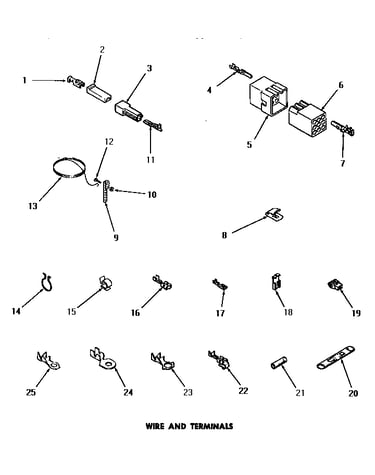 Wire & terminals