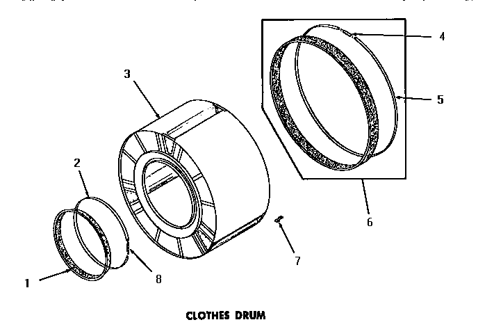 Clothes drum