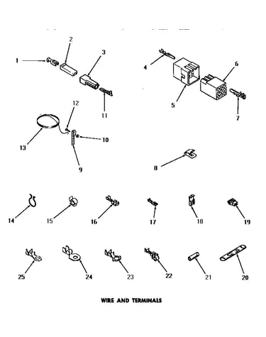 Wire & terminals