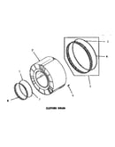 Clothes drum