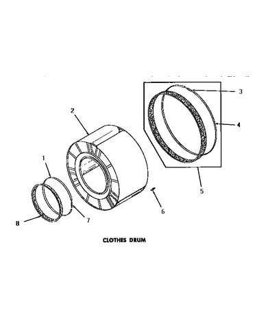 Clothes drum