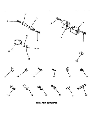 Wire & terminals