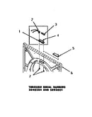 Drum light & cover plate