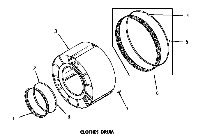Clothes drum