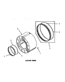 Clothes drum