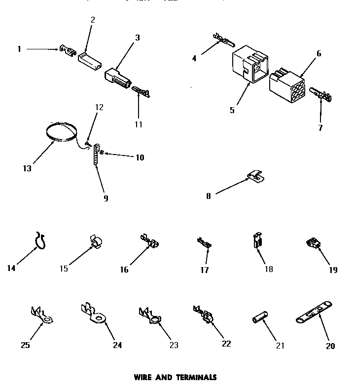Wire & terminals