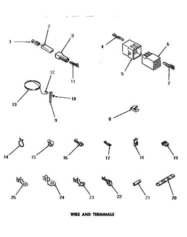 Wire & terminals