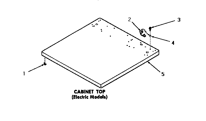 Cabinet top