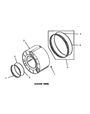 Clothes drum