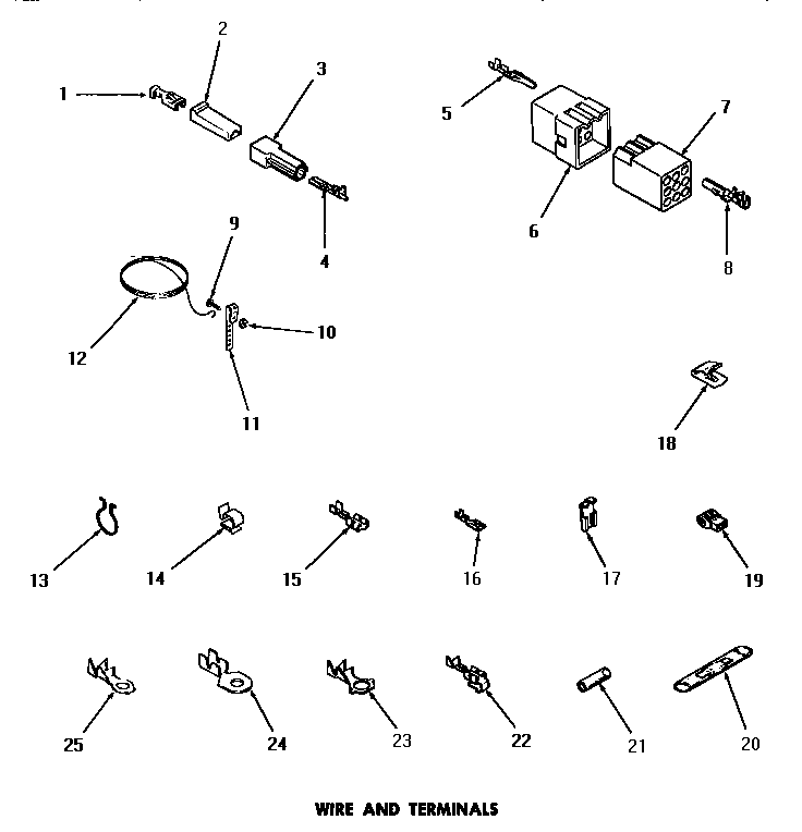 Wire & terminals