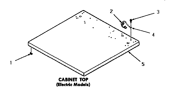 Cabinet top