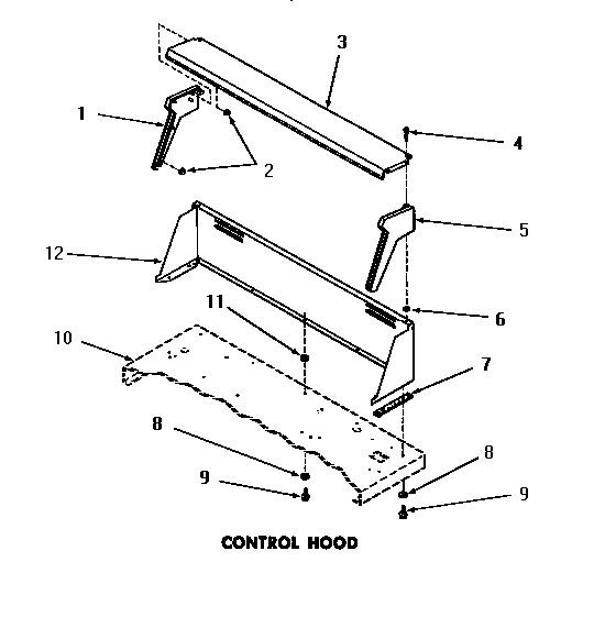 Control hood