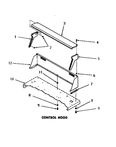 Control hood