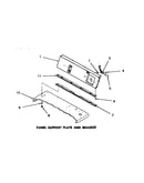 Panel support plate & bracket