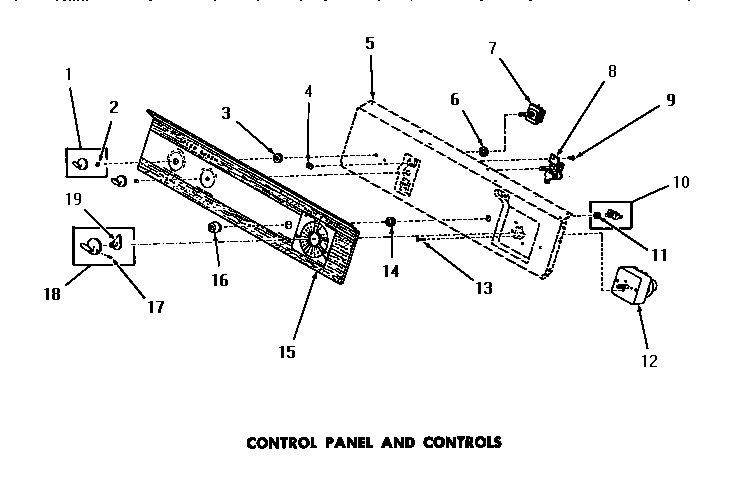 Control panel & controls