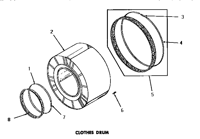 Clothes drum