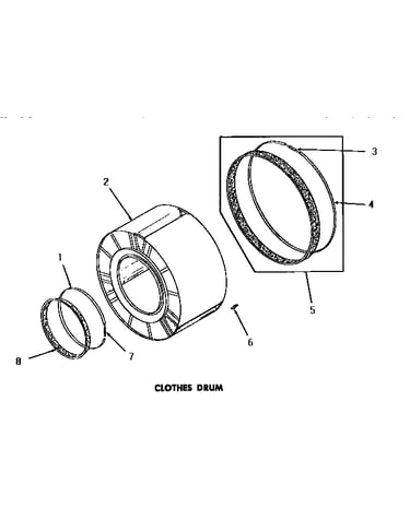 Clothes drum