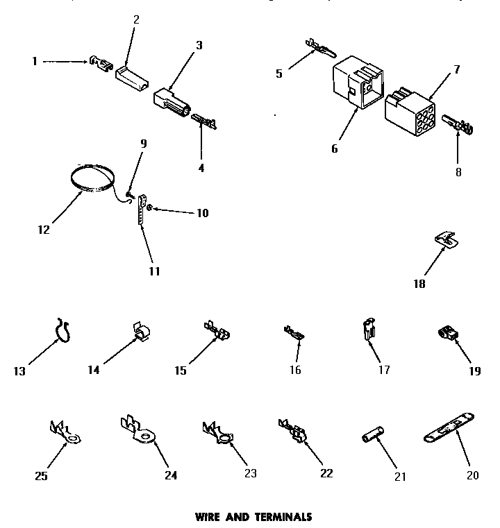 Wire & terminals