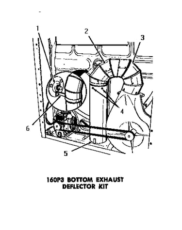 160p3 bottom exhaust deflector kit