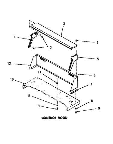 Control hood