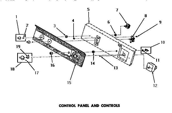 Control panel & controls