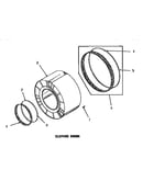Clothes drum