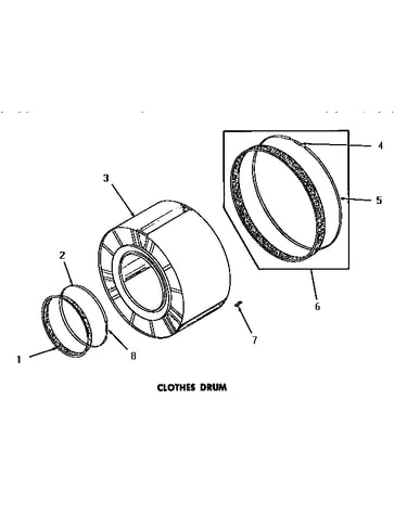 Clothes drum