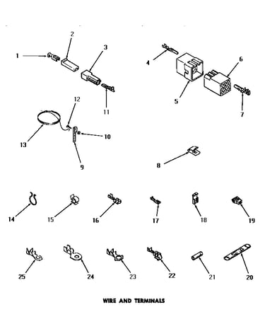 Wire & terminals