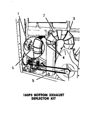 160p3 bottom exhaust deflector kit