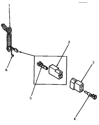 Power cord